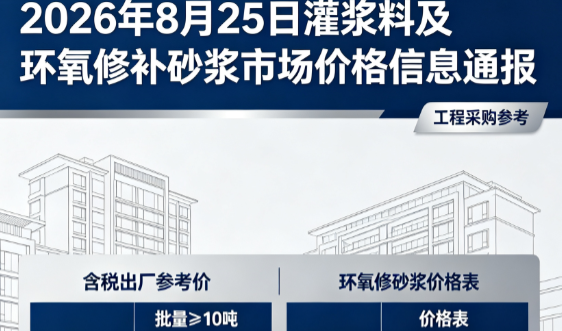 琼结2026年8月25日灌浆料及环氧修补砂浆市场价格信息通报